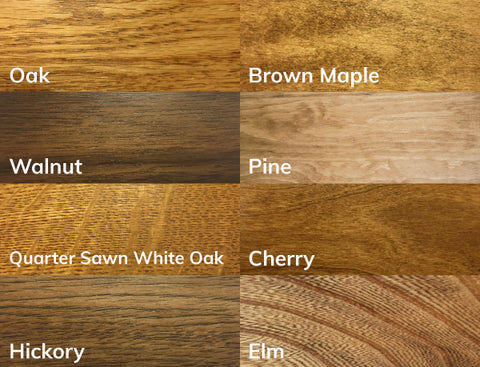 The Best Wood Species for Different Home Products: A Guide for Buyers ...