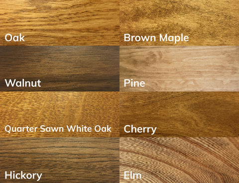 The Best Wood Species for Different Home Products: A Guide for Buyers