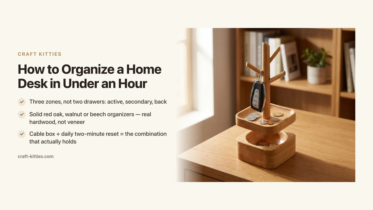 How to Organize a Home Desk in Under an Hour: Zones, Tools & Habits — Craft Kitties