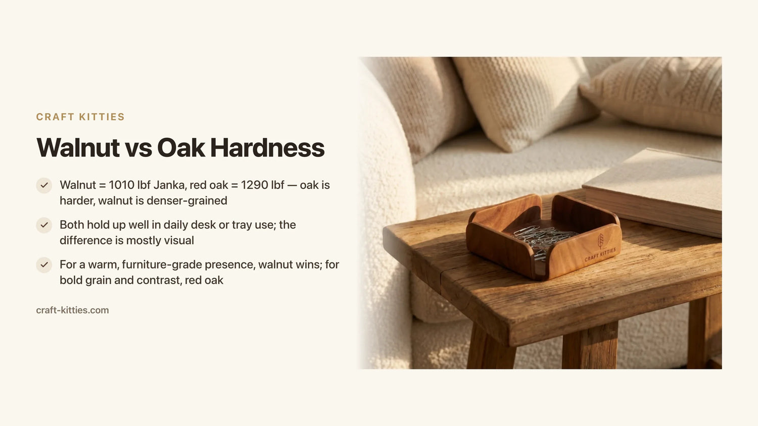 Walnut vs Oak Hardness: Which Wood Holds Up Better Over Time? — Craft Kitties
