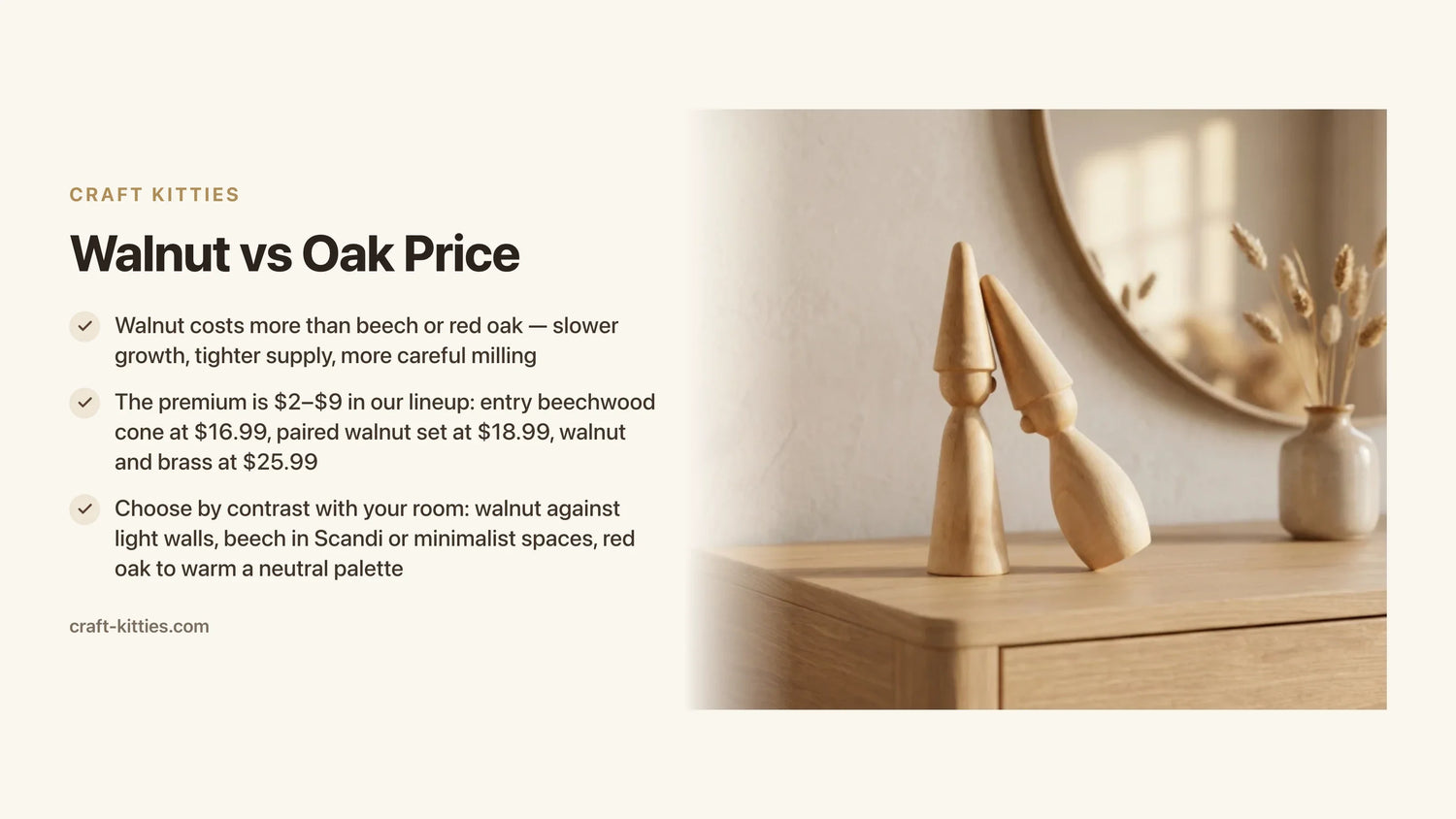 Walnut vs Oak Price: Is the Premium Worth It for Home Decor and Accessories? — Craft Kitties