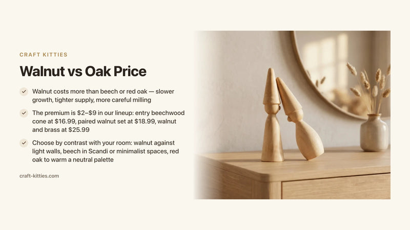 Walnut vs Oak Price: Is the Premium Worth It for Home Decor and Accessories? — Craft Kitties