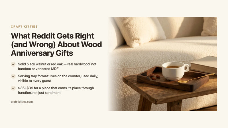 What Reddit Gets Right (and Wrong) About Wood Anniversary Gifts — Craft Kitties
